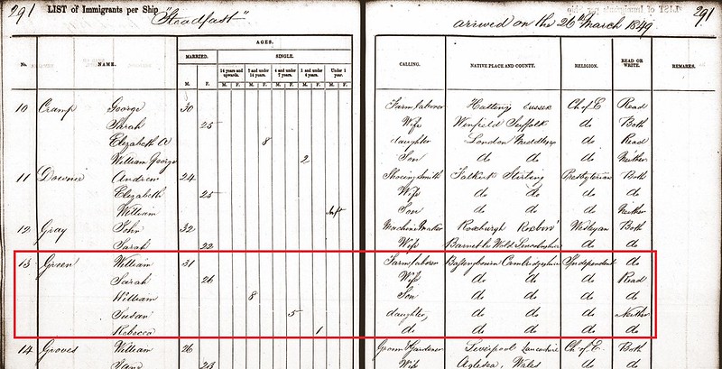 William Green passenger list 1849