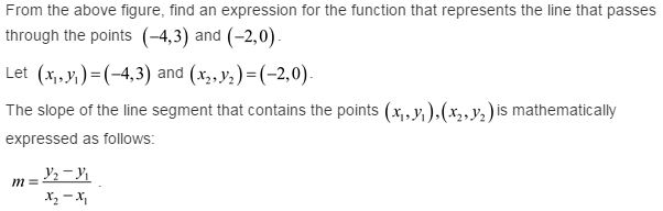 Stewart-Calculus-7e-Solutions-Chapter-1.1-Functions-and-Limits-56E-1