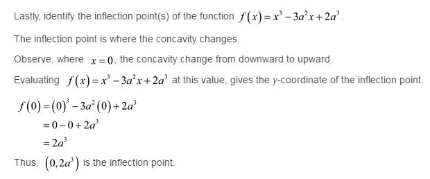 stewart-calculus-7e-solutions-Chapter-3.3-Applications-of-Differentiation-42E-7