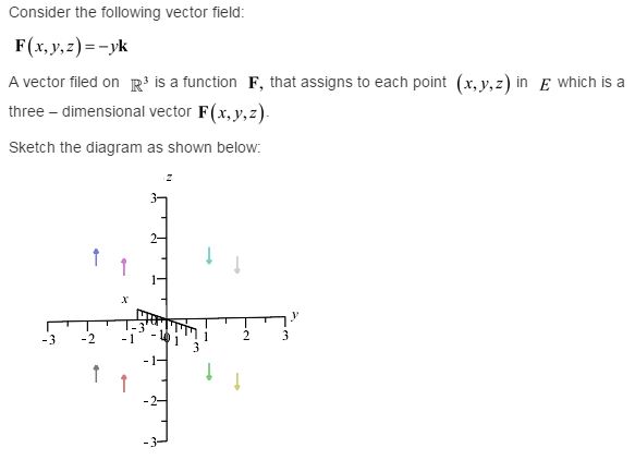 Stewart-Calculus-7e-Solutions-Chapter-16.1-Vector-Calculus-8E