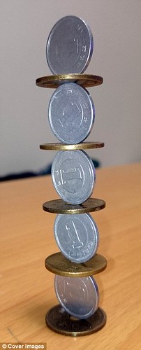 Coin balance2