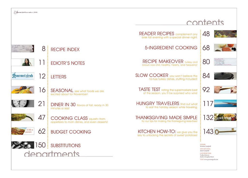 instaforex spread table of contents