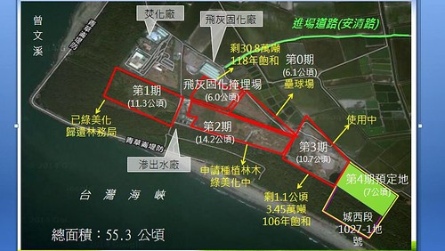 城西廢棄物處理專區配置圖。資料來源：台南市政府環保局簡報資料