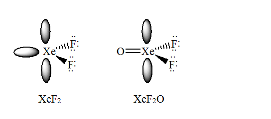 Xenon Can Be The Central Atom Of A Molecule By Expanding Beyond An 