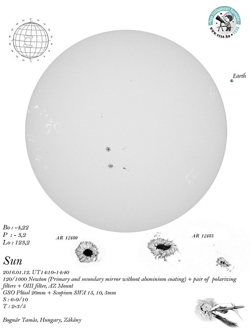 VCSE - Sun, 201601.12. - Bognár Tamás