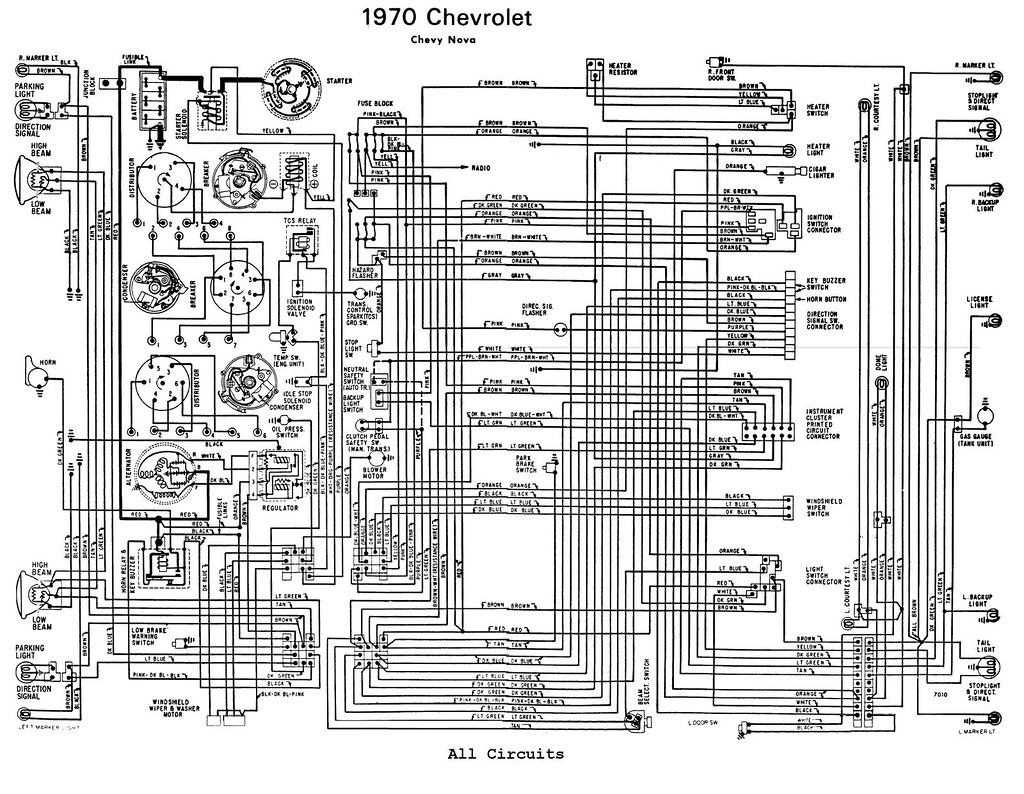 1970 Nova Wiring Diagram | Stlnovas Streib | Flickr