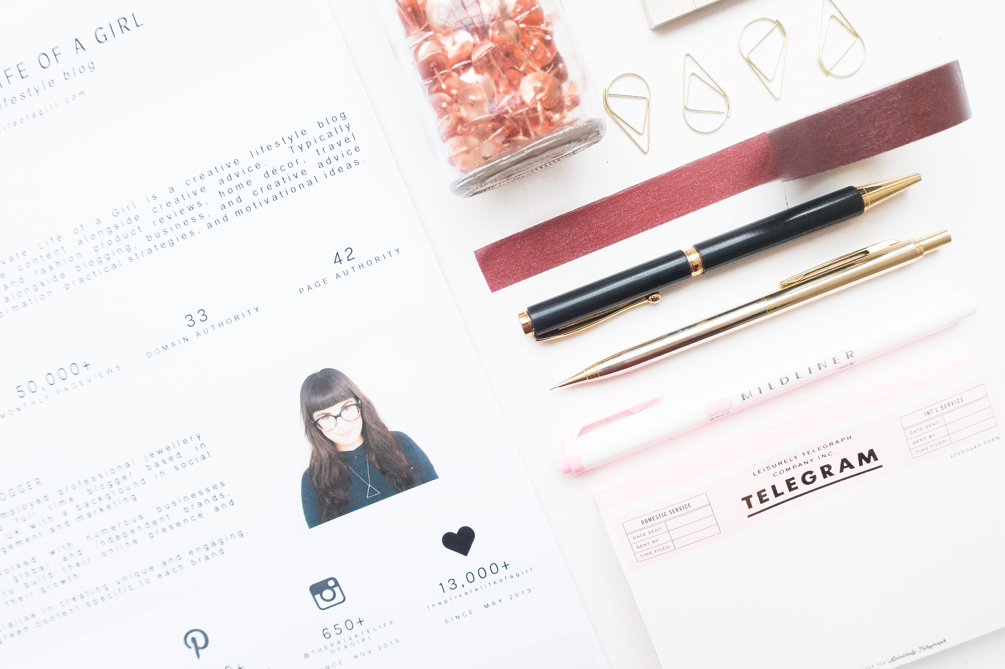 How to Create a Media Kit for Your Blog