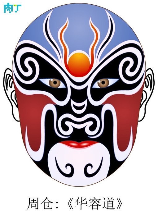 Chinese Opera mask of the huarong types of facial pictures