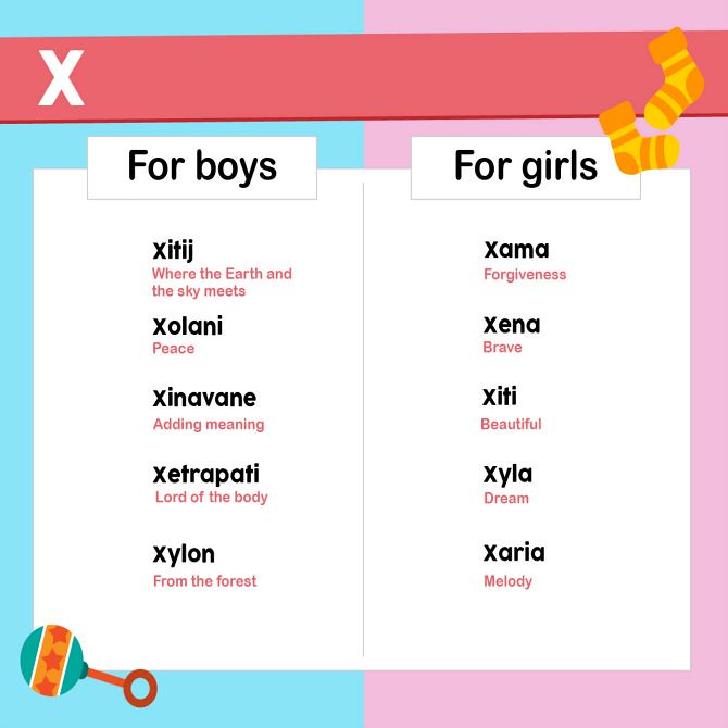 Indian baby boy names with Letter X This section