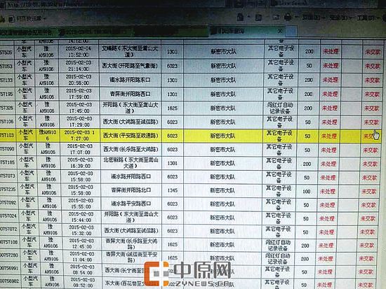 Zhengzhou, Henan is now best illegal car: the craziest time, 14 hours 21 times in violation of