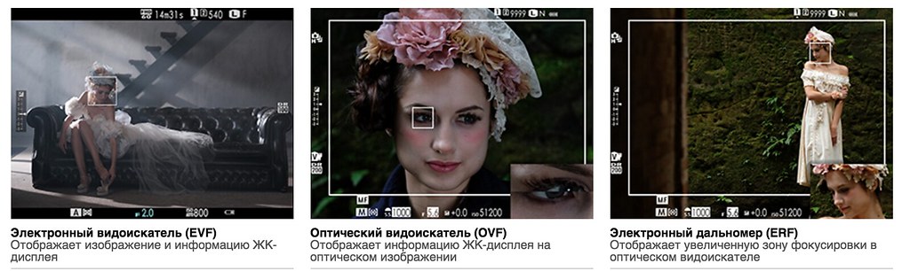 Fujifilm X-Pro2. Впечатления и примеры снимков. 