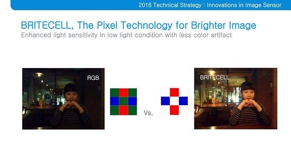 Samsung BRITECELL camera sensor photo will be released will be unmatched in the world