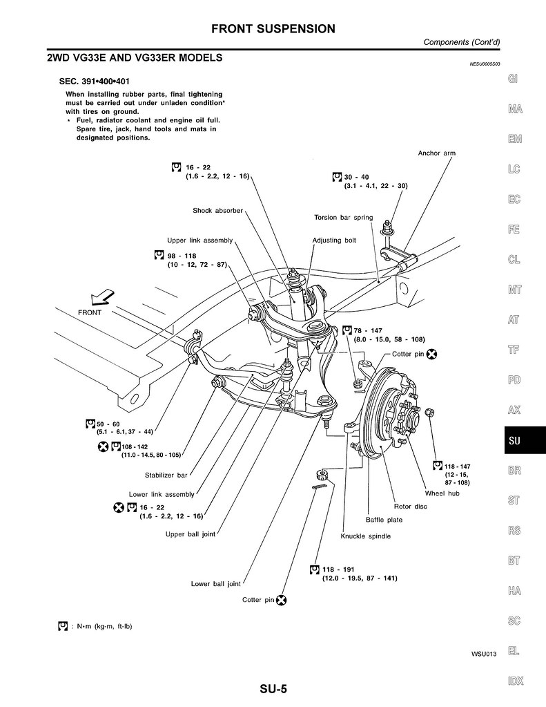 1999 Nissan Frontier Front Suspension Diagram