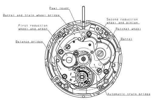 Seiko - The Art of Time 25691055082_409298e2da