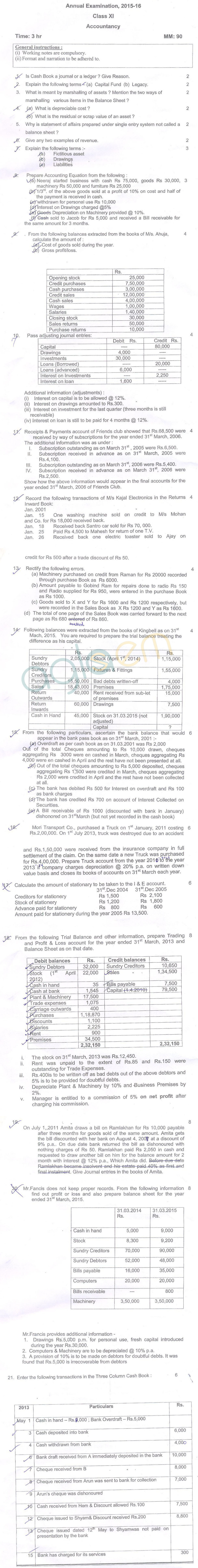 CBSE Class 11 Annual Exam Question Papers – Accountancy