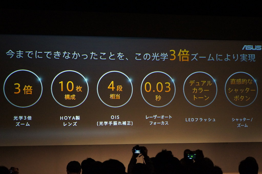 光学3倍ズームカメラ搭載スマホ「Zenfone Zoom」が2月5日発売、価格は49,800円から