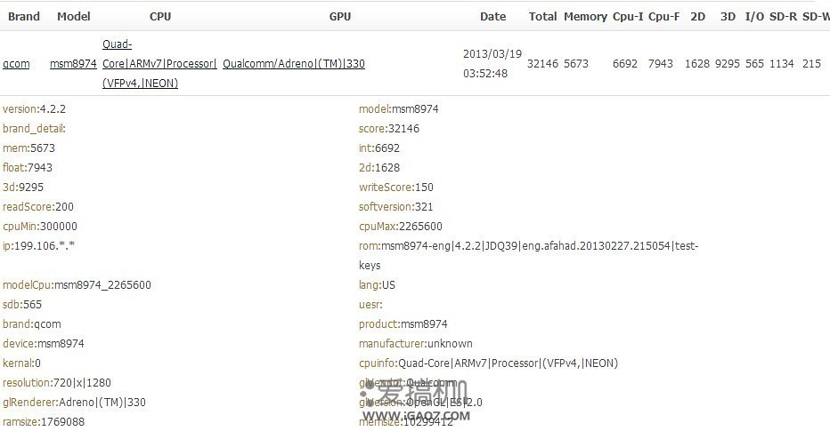 The world's fastest? Xiao long 800 development machine leaks