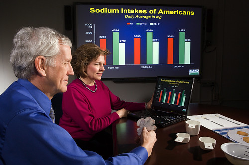 A man and woman looking at the Sodium Intakes of Americans chart