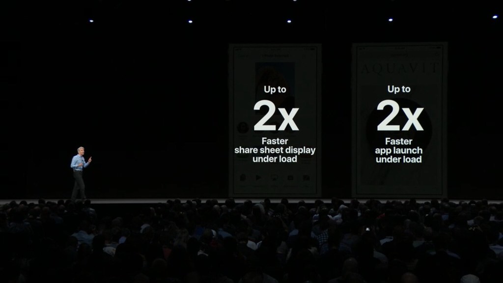 全デバイスのパフォーマンスが改善する「iOS 12」