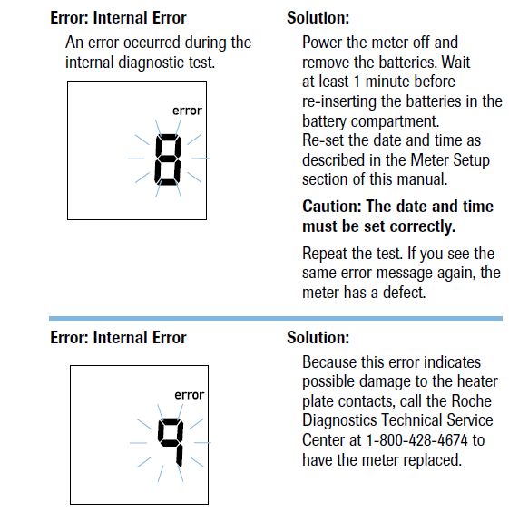 Systeem Uitleg: Coaguchek Xs Error Code 3