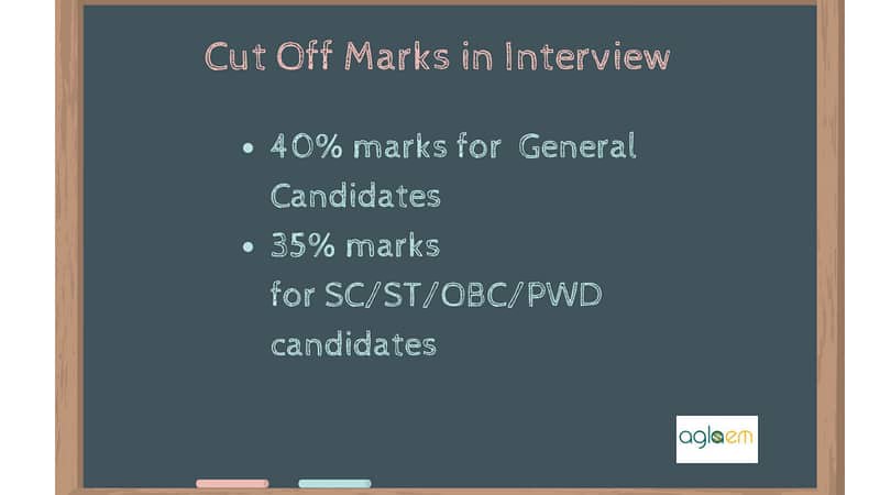 Cut off marks of Interview