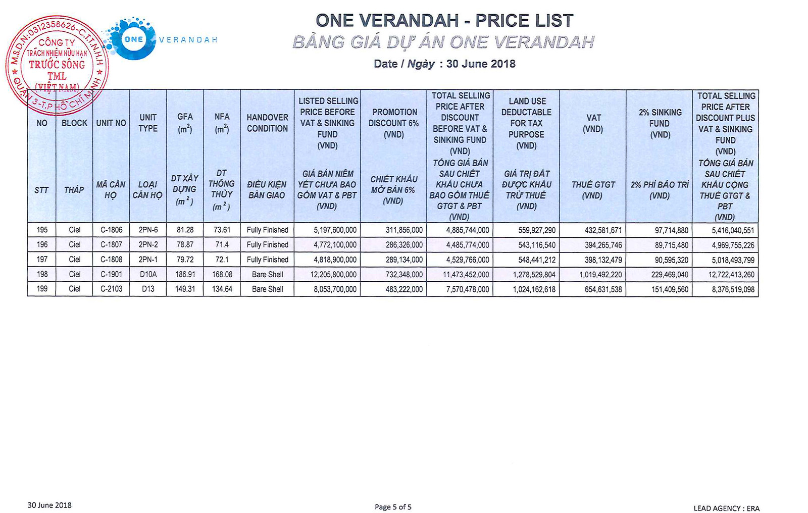 Bảng giá căn hộ One Verandah mở bán đợt 1 ngày 30-06-2018