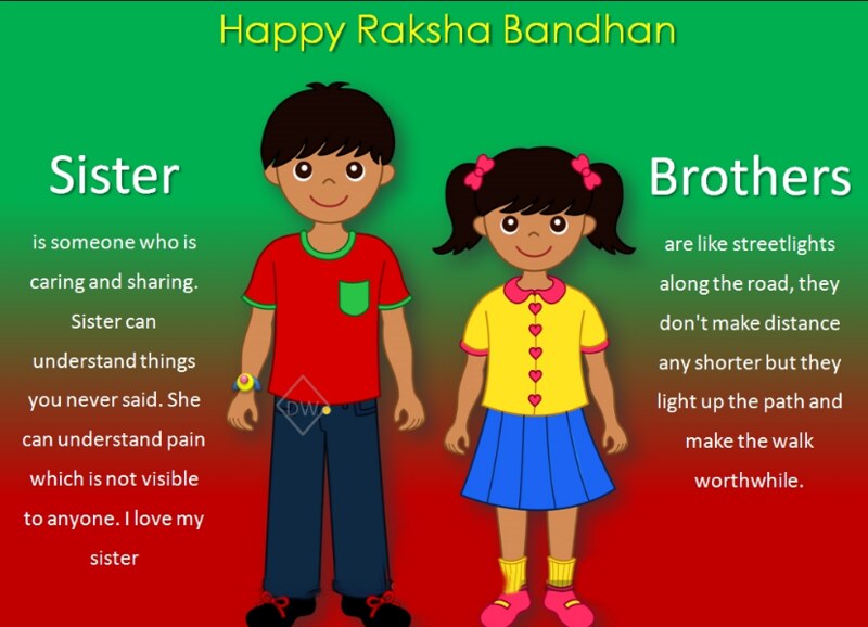 Raksha Bandhan Images Cartoon ( Free Download) - Bee Bulletin