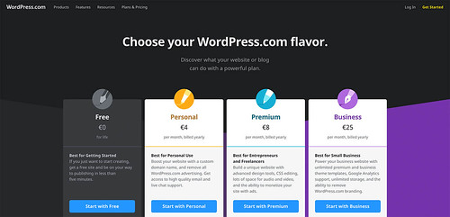 Wordpress-Hosting-min