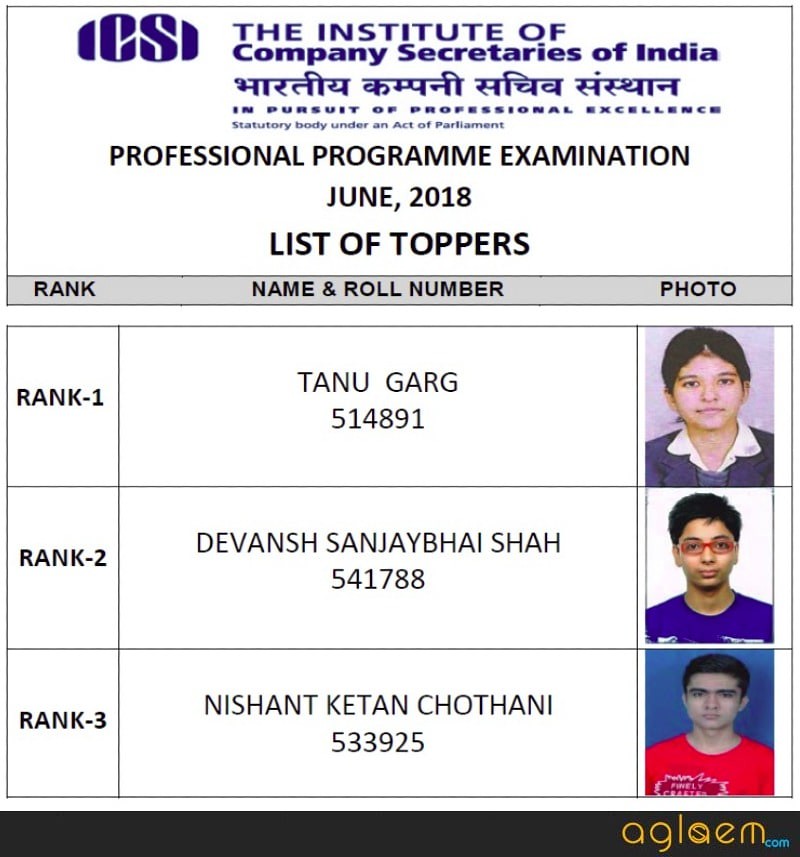 CS Professional June 2018 Toppers