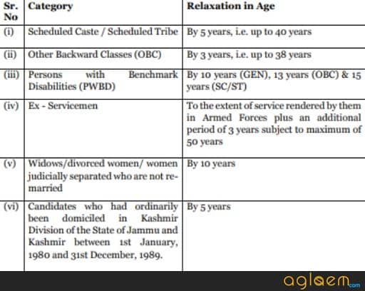 age relaxation nabard 2018 development assistant