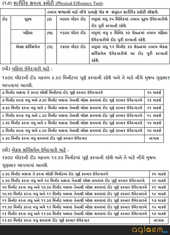Gujarat Police Admit Card 2018   Download Here Call Letter
