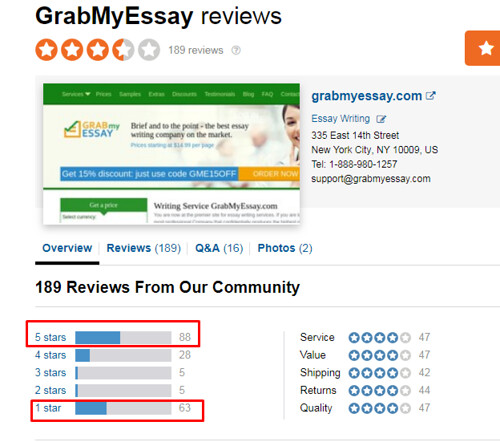 GrabMyEssay online reviews
