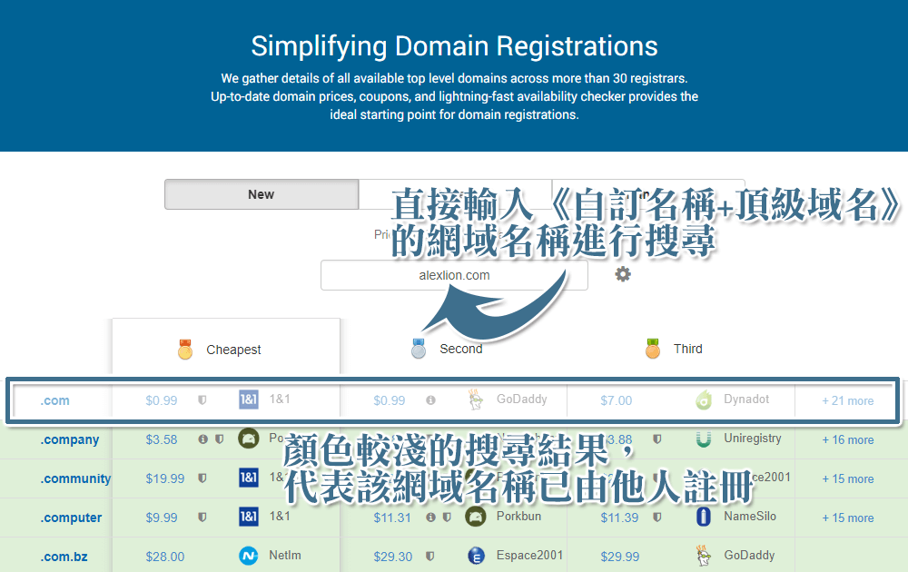 在 domcomp 直接輸入《自訂名稱+頂級域名》搜尋網域名稱資訊