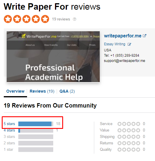 Writepaperfor.me rating