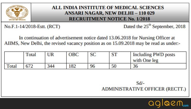 Official notice for revised vacancies