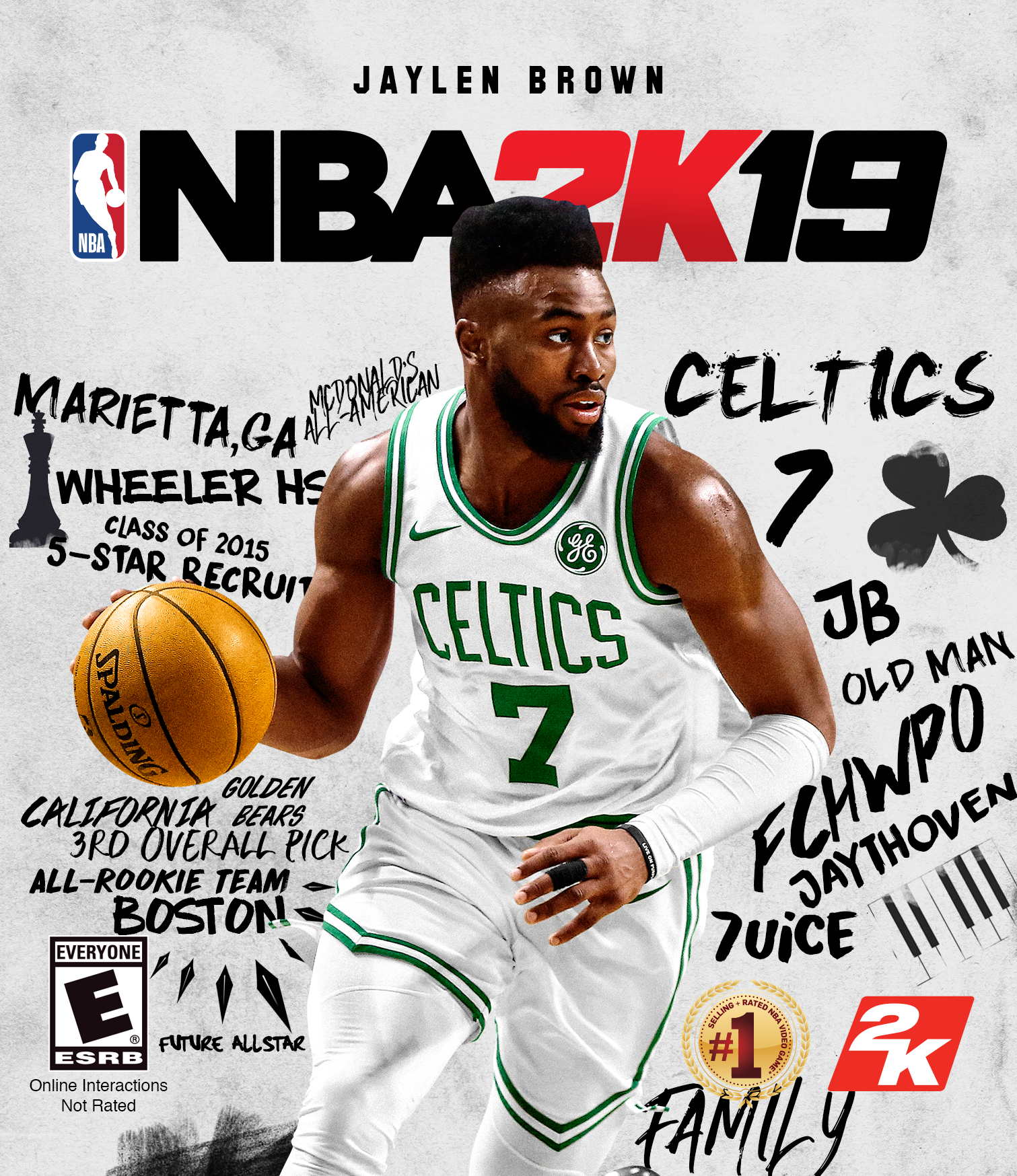 NBA 2K19 custom covers. Operation Sports Forums