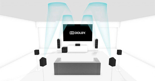 dolby-atmos-3
