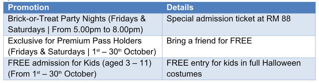 Kids dressed in Spooky Halloween Costume gets FREE Entry to LEGOLAND Malaysia in October and More! - Alvinology