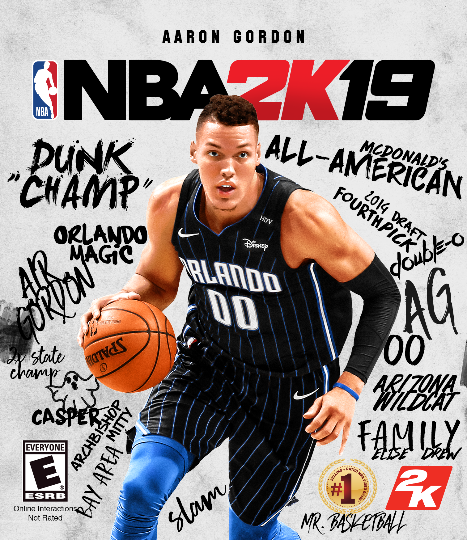 NBA 2K19 custom covers. Operation Sports Forums