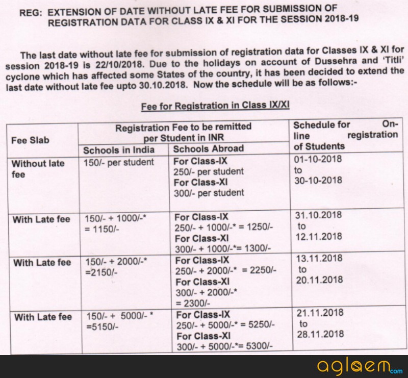 CBSE Extends Registration Date for Class 9, 11
