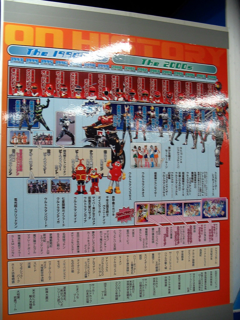 Sign - Power Rangers Timeline.jpg - Uploaded with the Flock … - Flickr