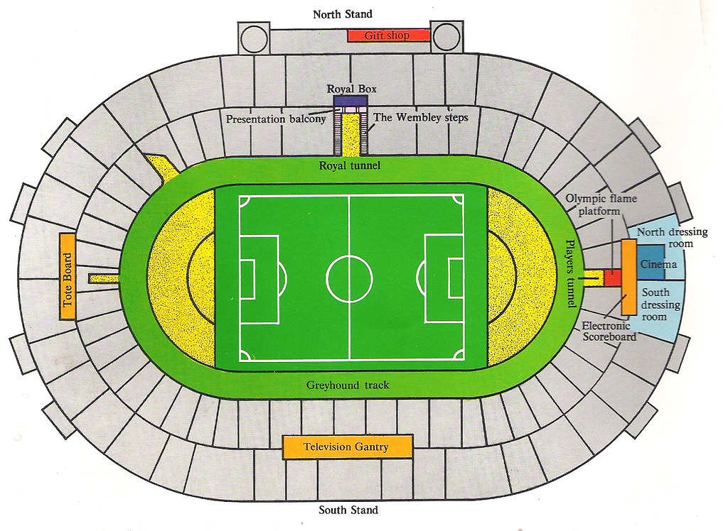 WEMBLEY | Old Wembley Stadium (Layout) | Ca1951rr | Flickr