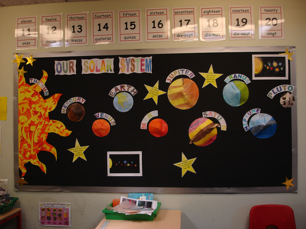 Space | The Solar System display board in our classroom. The… | Flickr