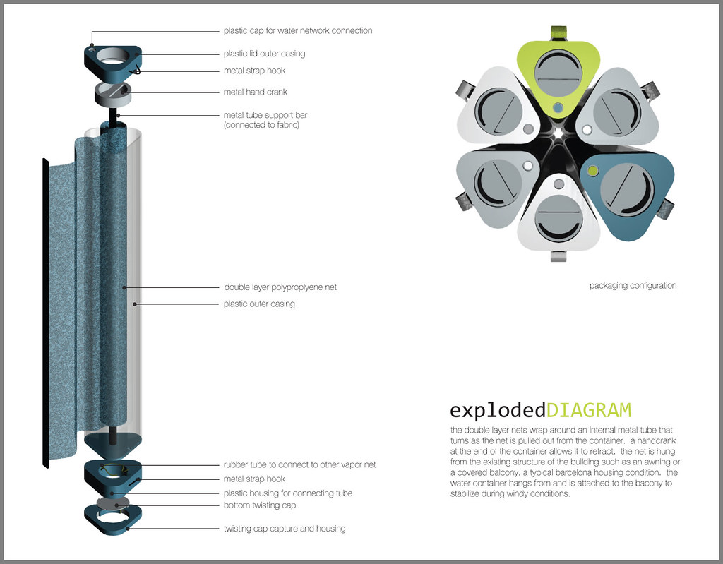 14-exploded-diagram-this-exploded-diagram-shows-how-exactl-flickr