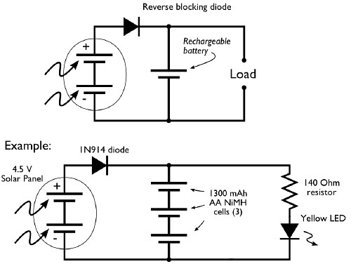 solar3 | From a collection of simple solar circuits ... ups bypass switch wiring diagram 
