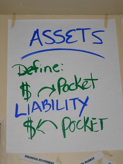 Assets = $ in; Liabilities = $ out.