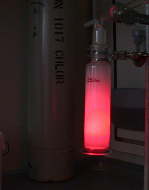 Oxygen Gas: Oxygen Gas Experiment
