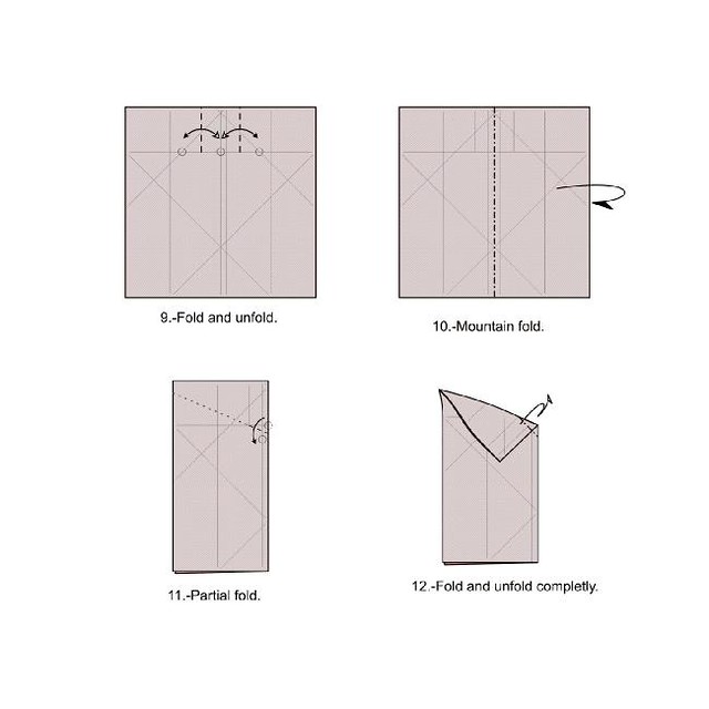 Heart Box Diagram 3 | Last version diagram on pdf available … | Flickr