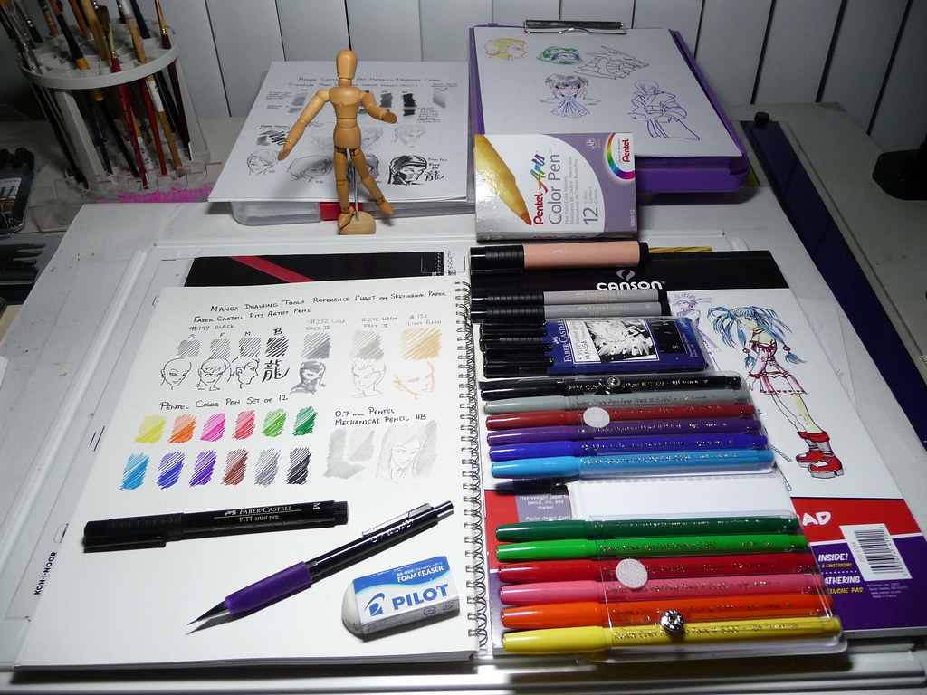 Intermediate Color Manga drawing kit reference chart Flickr