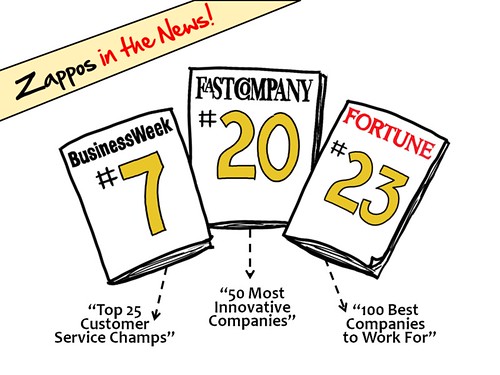 Zappos CEO Presentation (Slide 8)